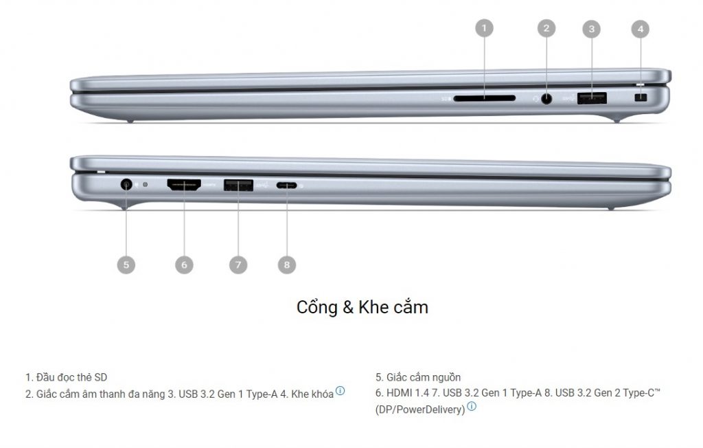 Laptop Dell Inspiron 5640 N5640-C7U161W11IBU Các cổng kết nối