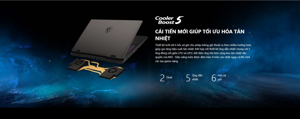 Laptop MSI Sword 16 HX B14VGKG-466VN