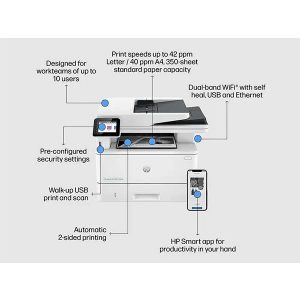 Máy in HP LaserJet Pro MFP 4103FDW 2Z629A