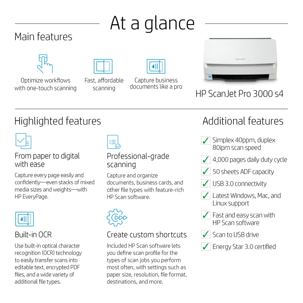 Máy scan HP Pro 3000 S4 (6FW07A)