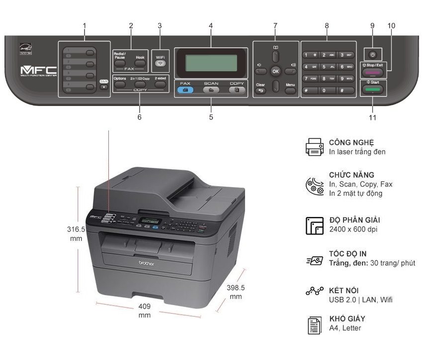 Máy in laser trắng đen BROTHER MFC-L2701DW Thông số
