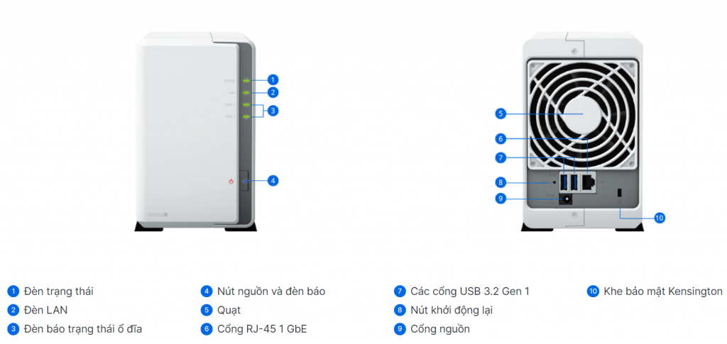 Thiết Bị Lưu Trữ NAS Synology DS223J Chi tiết