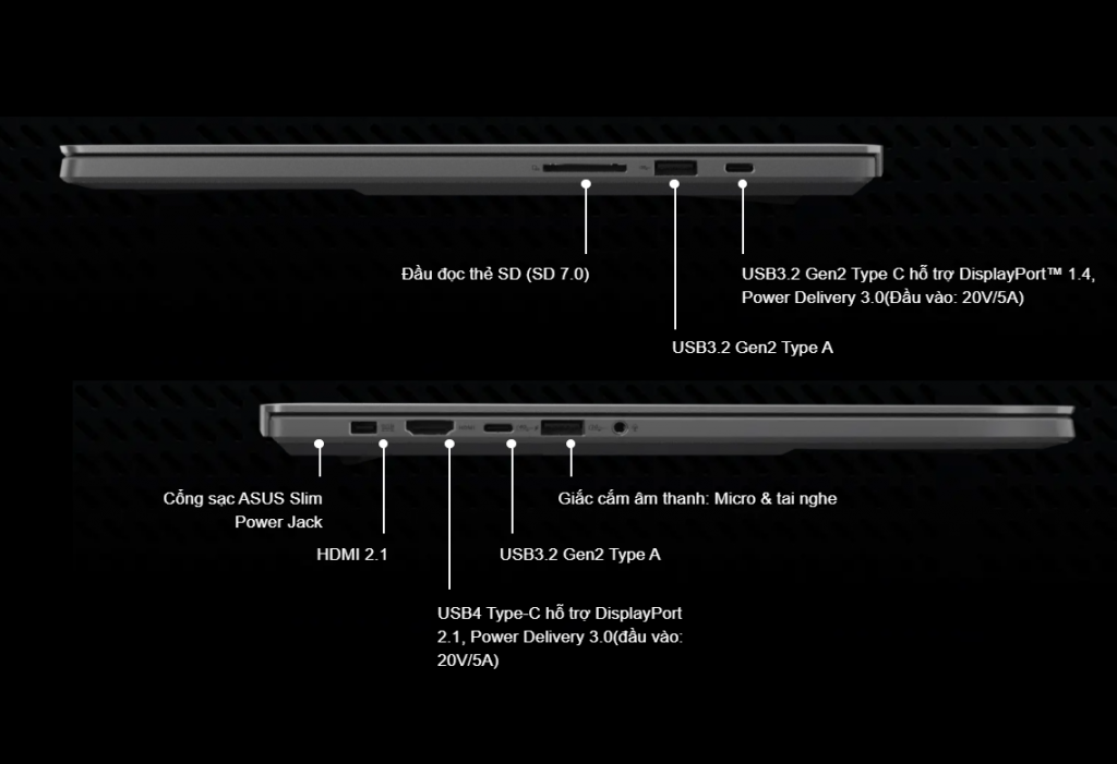 Laptop ASUS ROG Zephyrus G16 port and slot