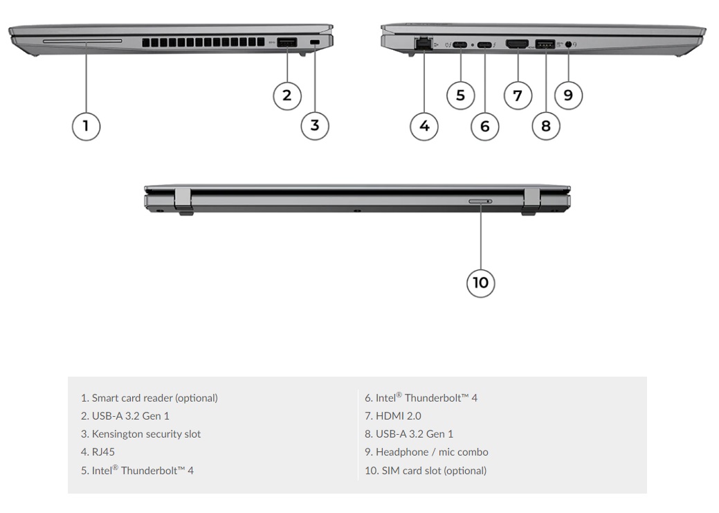 Laptop Lenovo ThinkPad T14 Gen 3 Cổng Và Khe Cắm