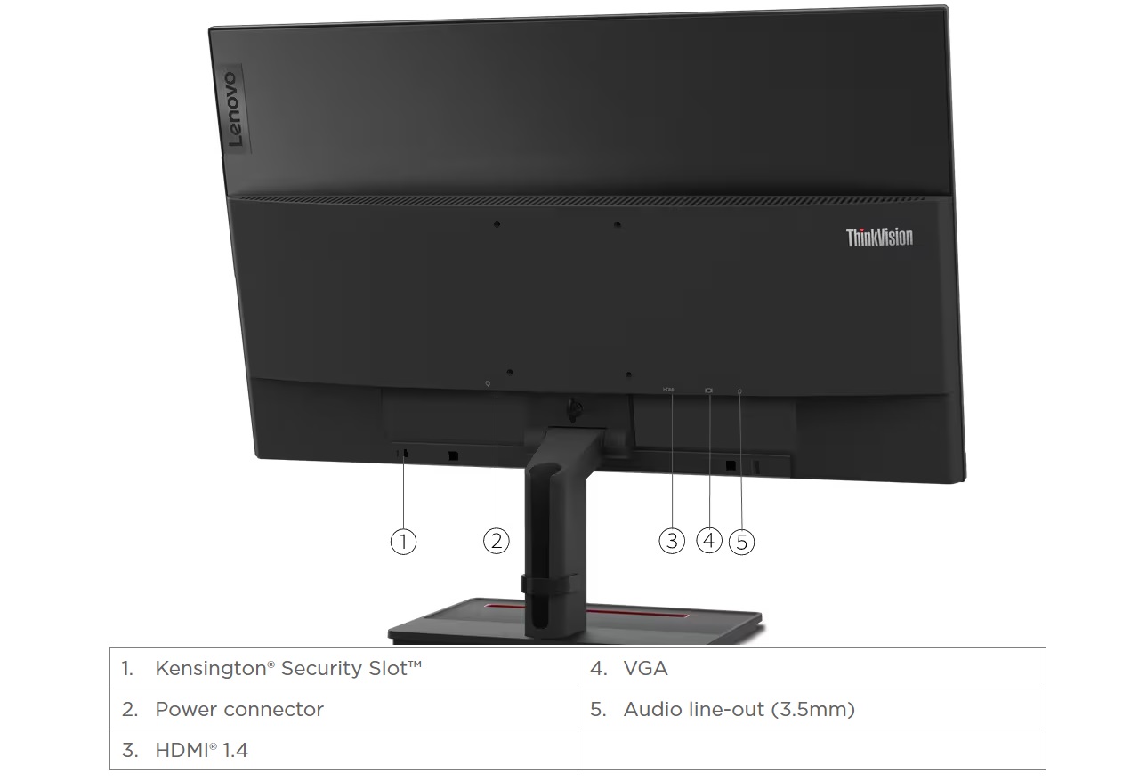 Màn hình Lenovo ThinkVision S22e-20 62C6KAR1WW port and slot