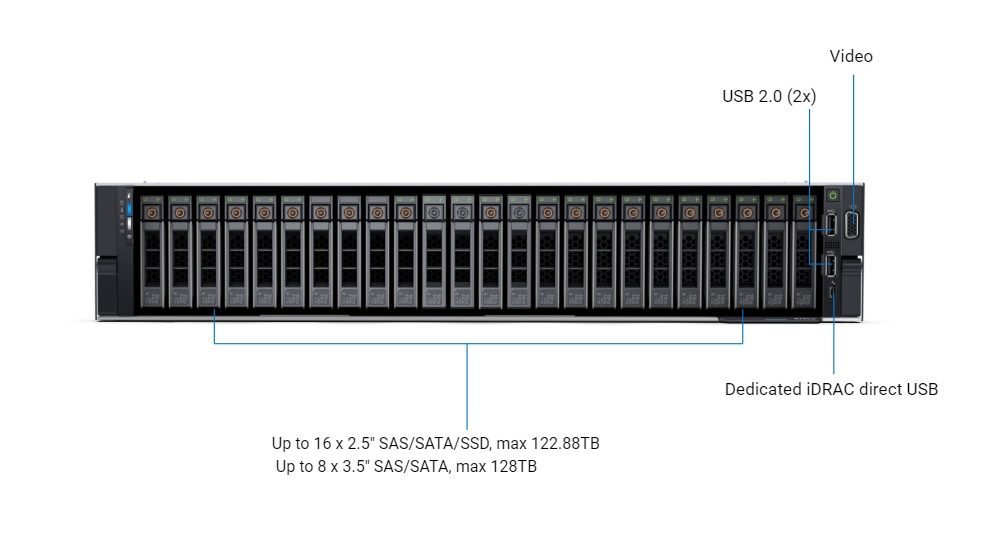 Server Dell PowerEdge R740 port and slot front