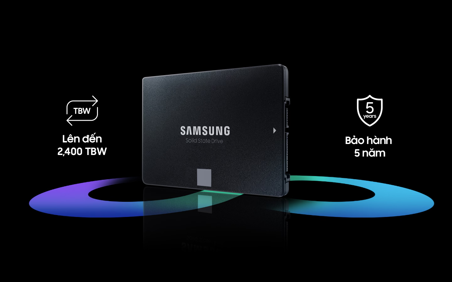 Ổ cứng SSD Samsung 870 EVO 250GB 77E250BW độ tin cậy bật nhất