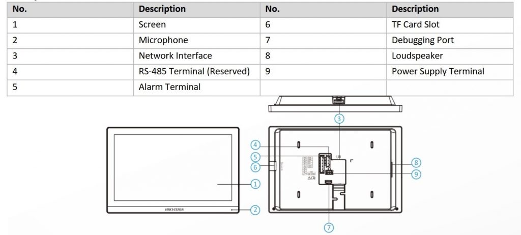 DS-KH6350-WTE1 Interface