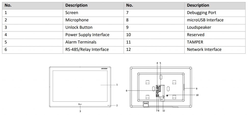 DS-KH9510-WTE1(B) Kết Nối Linh Hoạt