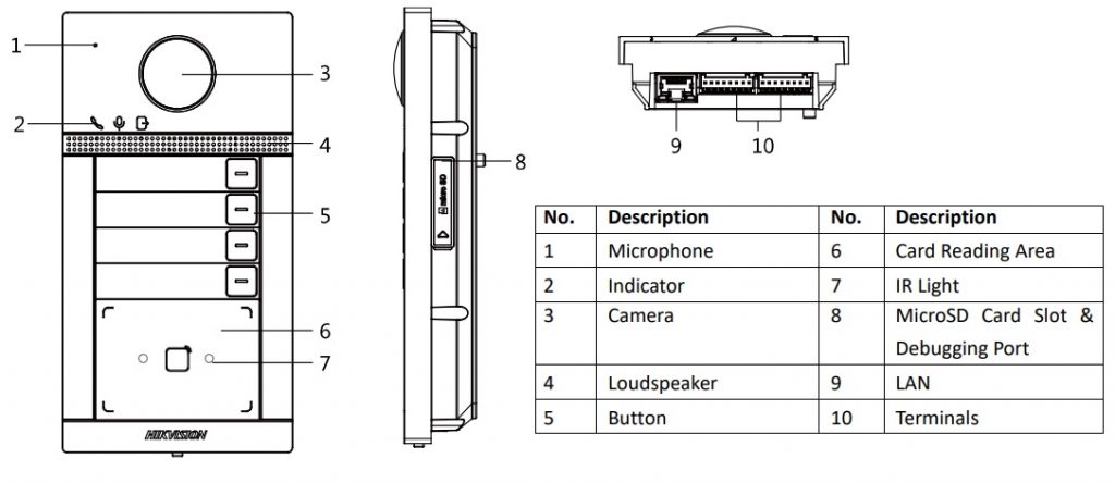 DS-KV8413-WME1 interface