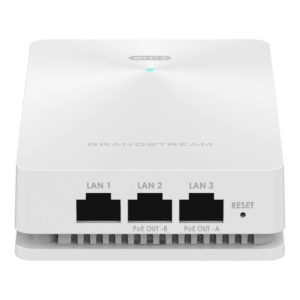 Bộ phát WiFi 6 inwall GWN7661