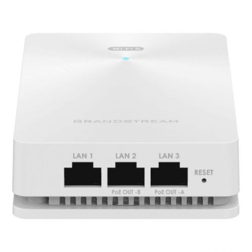 Bộ phát WiFi 6 inwall GWN7661
