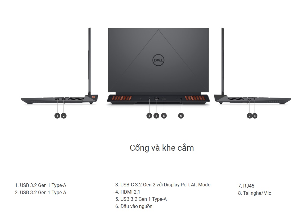 Cổng và khe cắm Laptop Dell Gaming G15 5530 71053700