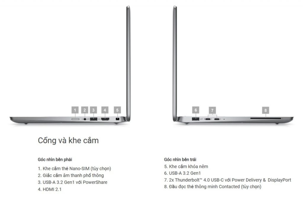 Dell Latitude 5350 Kết Nối Hiện Đại – Đón Đầu Xu Hướng