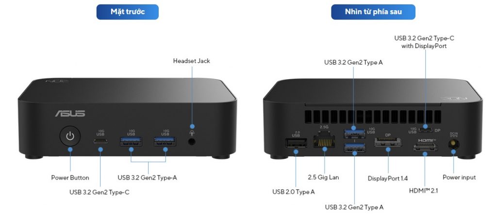 RNUC14MNK9700000 Cổng Và Khe Cắm