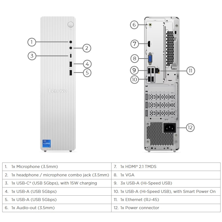 Cổng Và Khe cắm Lenovo IdeaCentre Tower 08IRR9