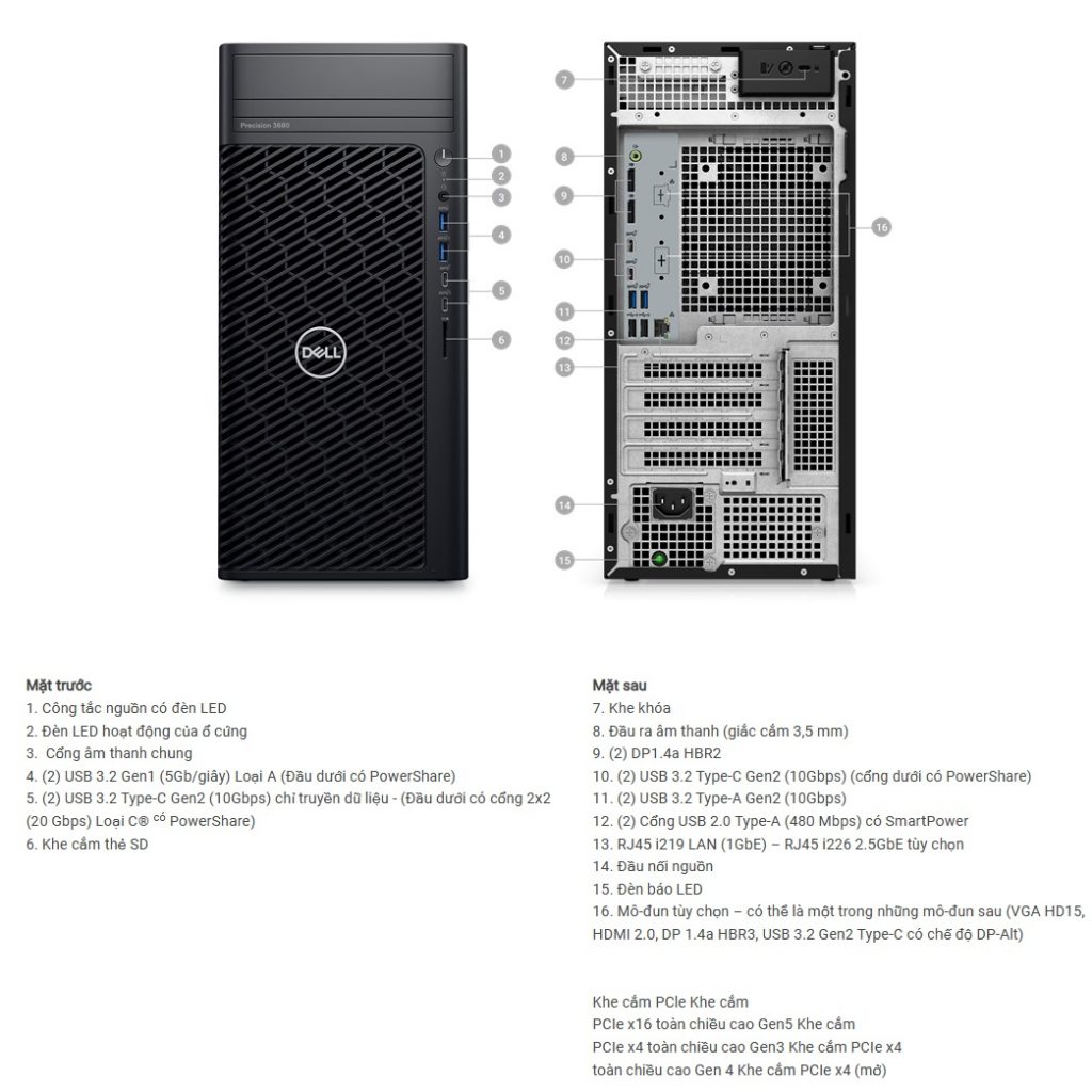 Dell Precision 3680  Cổng Kết Nối Đa Dạng