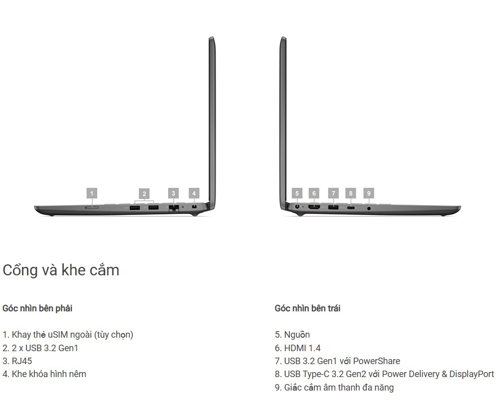 Dell Latitude 3440 Kết Nối Đầy Đủ, Dễ Dàng Mở Rộng Thiết Bị Ngoại Vi