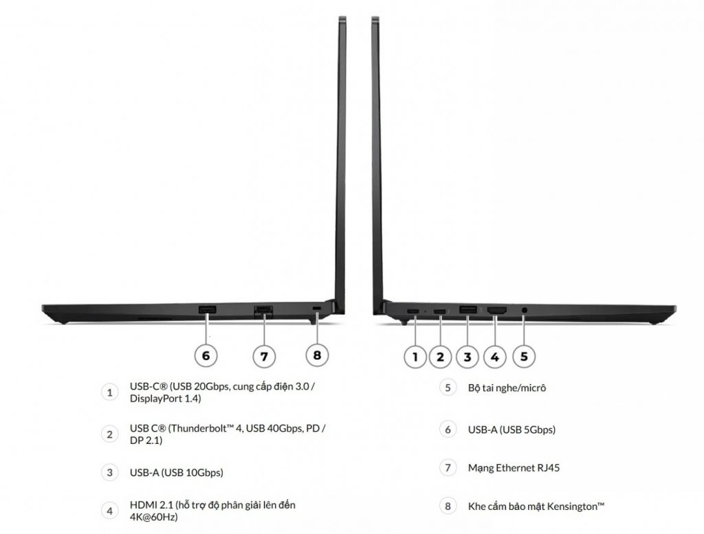 Cổng Và Khe CắmLaptop Lenovo ThinkPad E14 Gen 6