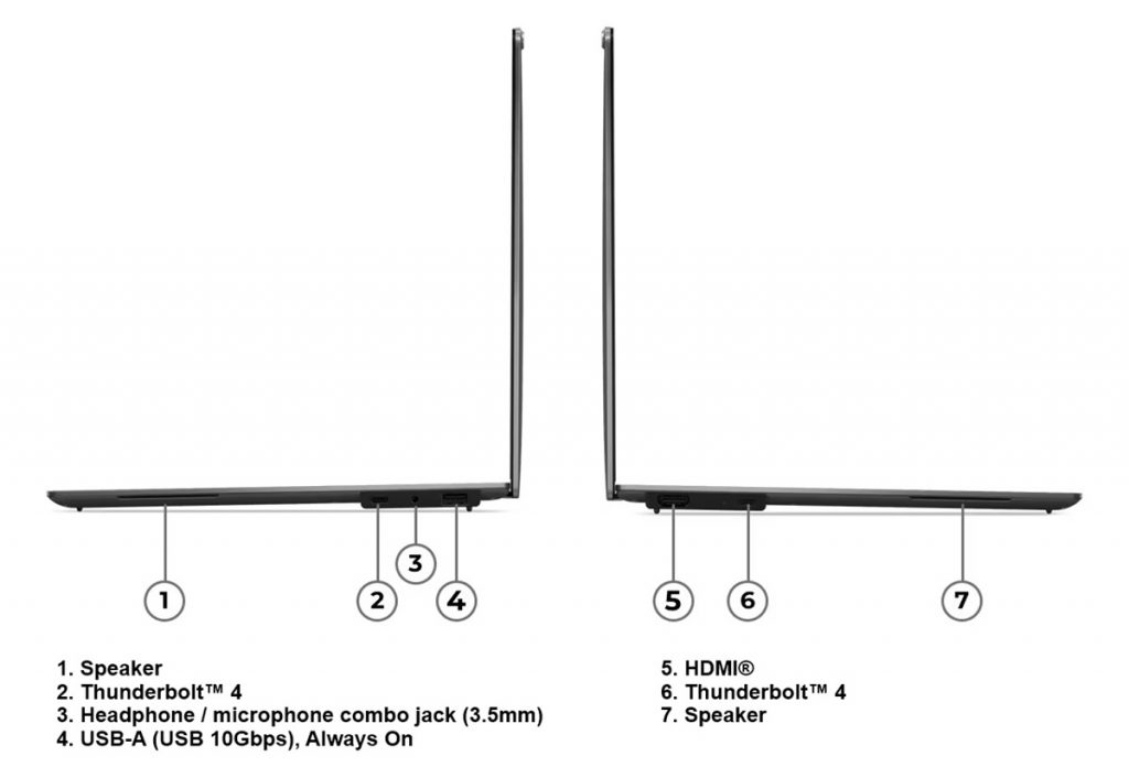 Cổng và khe cắm Laptop Lenovo ThinkPad X9-15 Gen 1