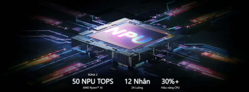 Bộ Xử Lý AMD Ryzen AI 9 HX 370 – Đỉnh Cao Trí Tuệ Nhân Tạo
