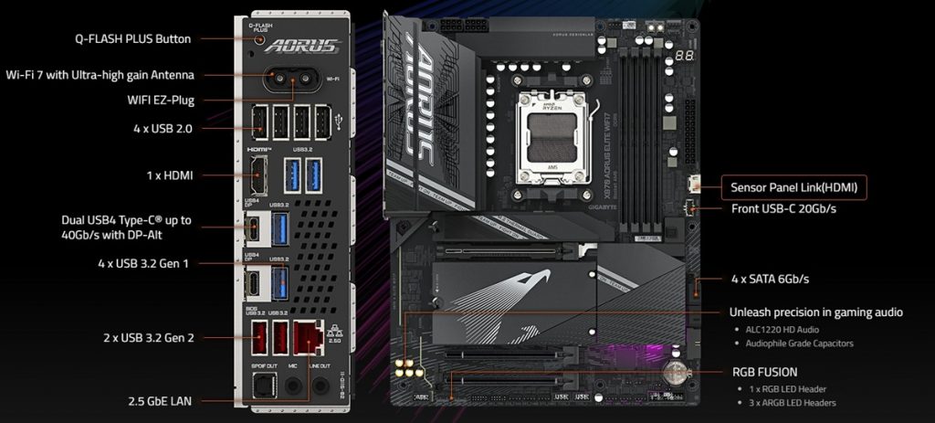 Connectivity Mainboard Gigabyte X870 A ELITE WIFI7