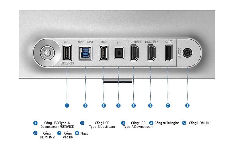 Cổng và khe cắm Màn Hình Samsung LS27FG812SEXXV