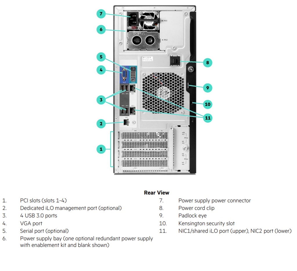 Cổng và khe cắm Máy chủ HPE ML30 Gen10 Plus