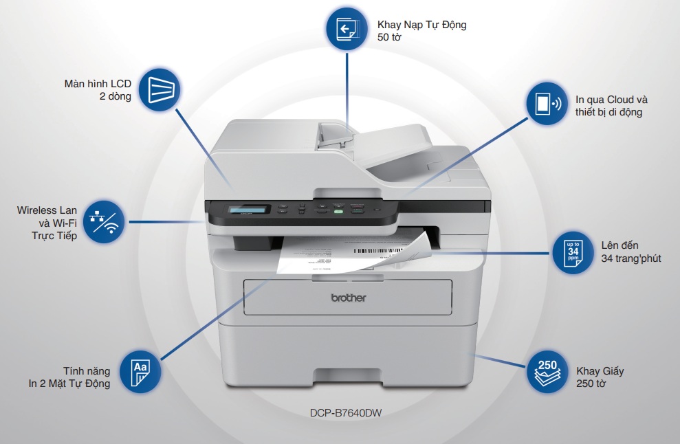 Brother DCP-B7640DW thiết kế hiện đại, đa năng, tiện lợi