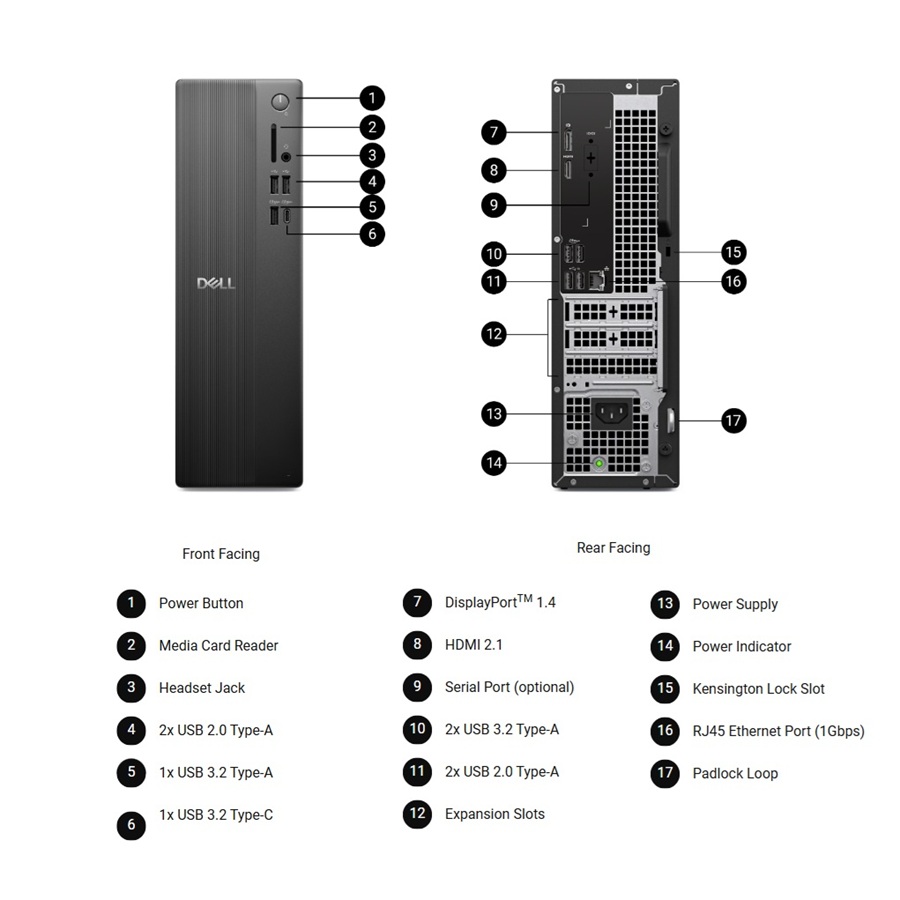 PC Dell Slim ECS1250  Kết Nối Hiện Đại Và Đầy Đủ