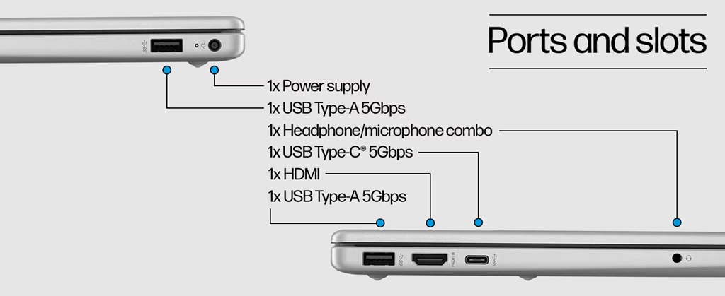 Laptop HP 15-fd0306TU Kết Nối Không Dây Mạnh Mẽ, Ổn Định