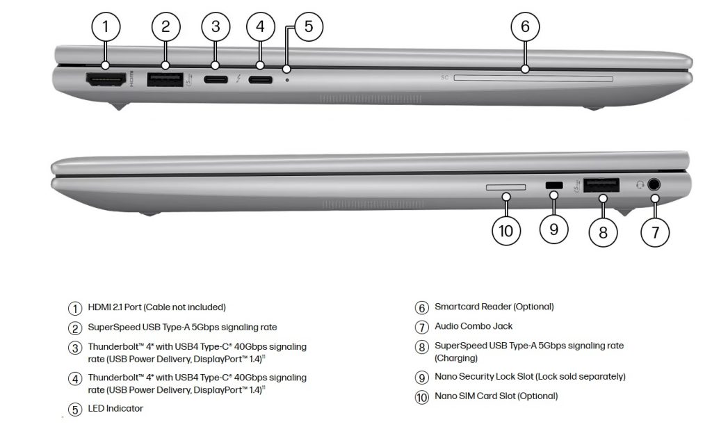 Cổng và khe cắm Laptop HP Zbook Firefly 14 G11 - 9F3E8AV 