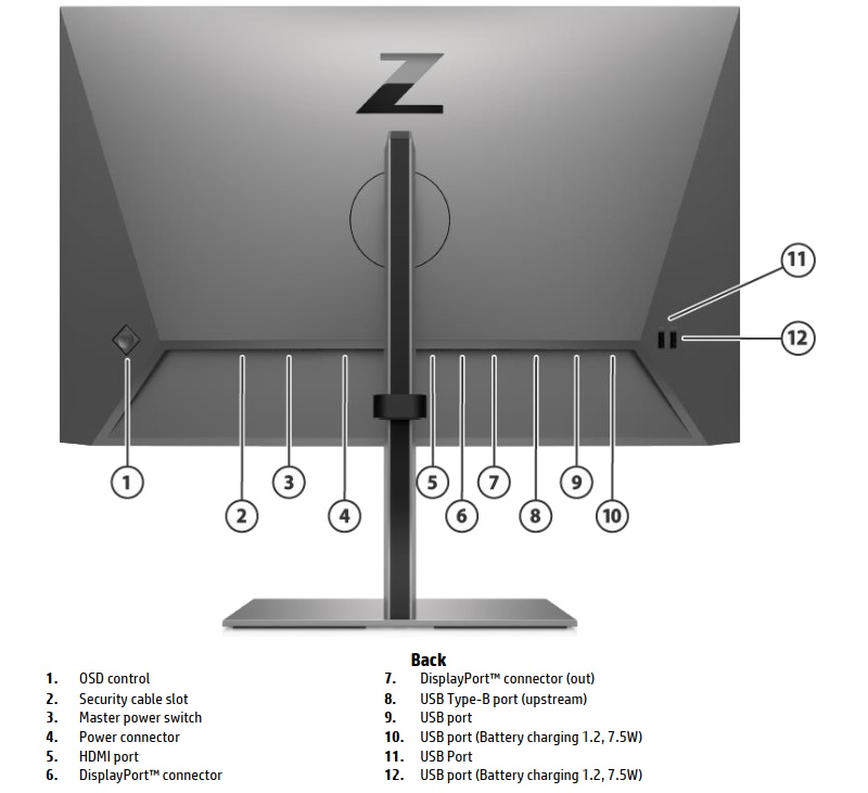 Màn hình HP Z27q G3 1C4Z7AA  đa dạng cổng kết nối