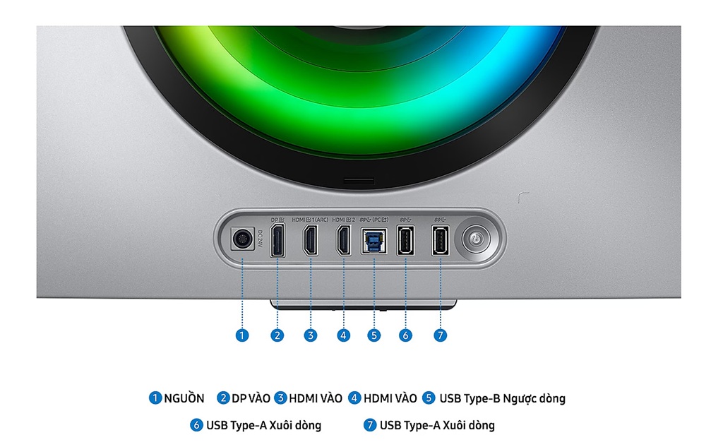 Màn Hình Kết Nối Hiện Đại Và Đa Dạng