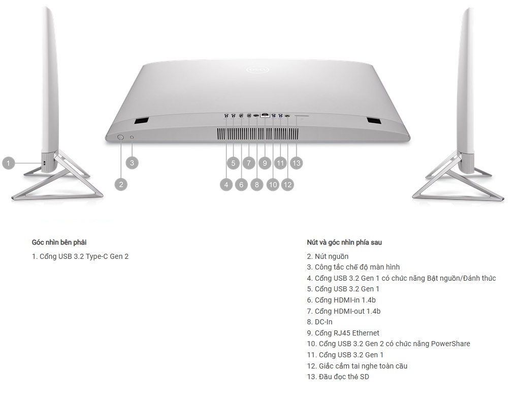 PC Dell AIO Inspiron 24 5430 Kết Nối Đầy Đủ, Linh Hoạt