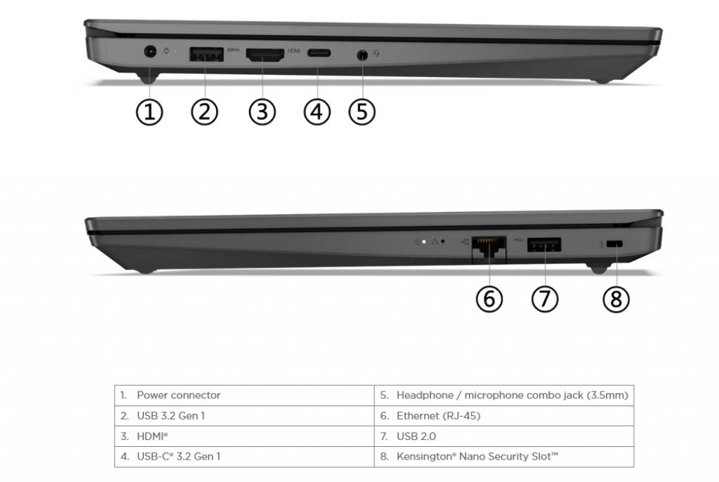 Laptop Lenovo V14 G4 IRU 83A000GRVN Kết Nối Đầy Đủ, Tốc Độ Cao