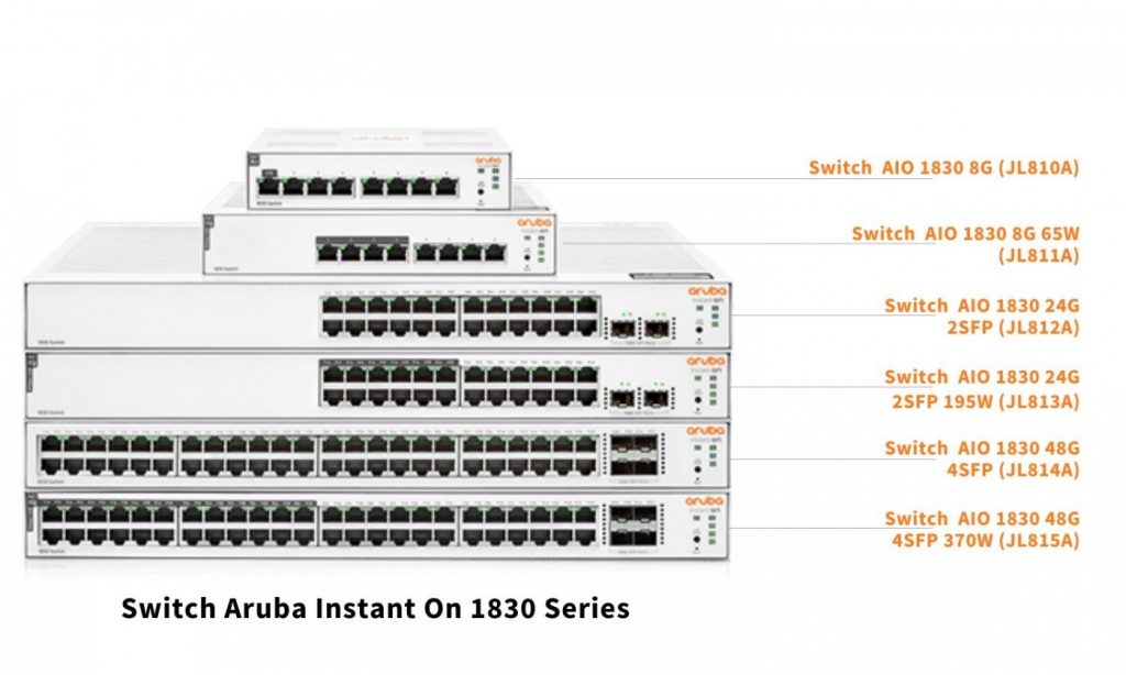 switch aruba instant on 1830 Series