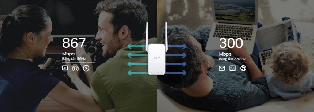 Tốc độ băng tần kép AC1200