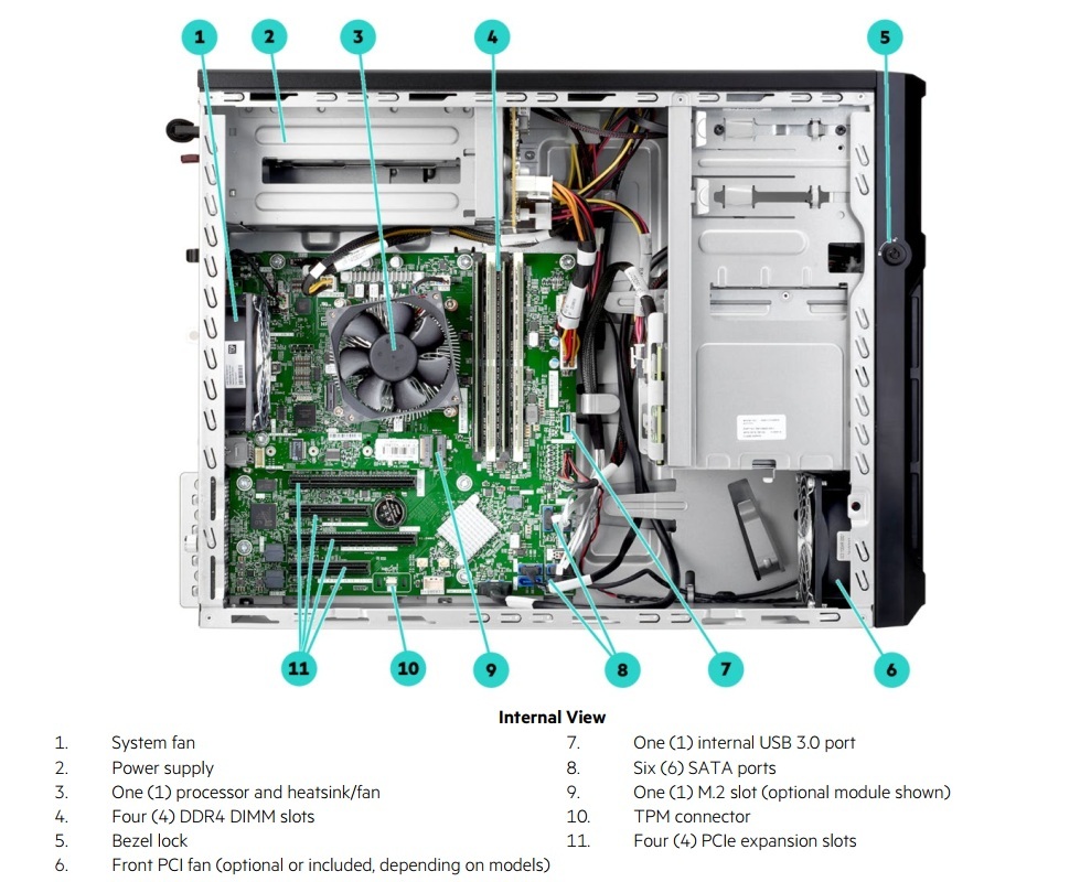 Máy Chủ HPE ProLiant ML30 Gen10 Hiệu năng ổn định với Intel Xeon E-2314