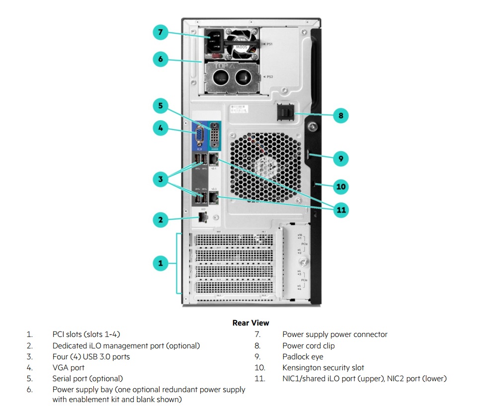 Kết nối mạng tốc độ Gigabit
