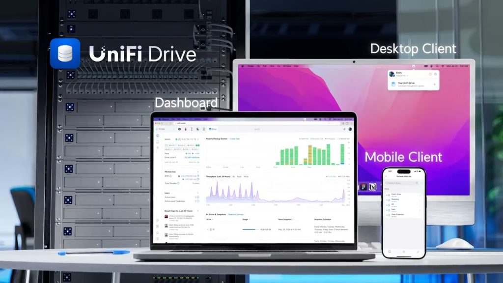 UniFi Drive