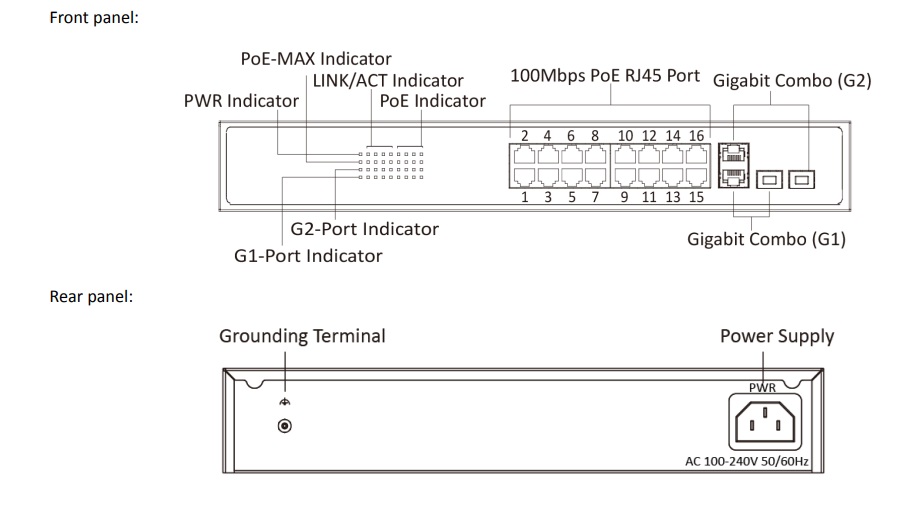 Switch 16 cổng PoE + 2 cổng uplink gigabit combo