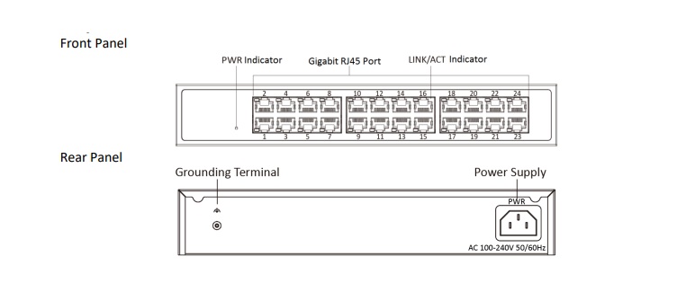 Switch Hiệu năng cao – 24 cổng Gigabit