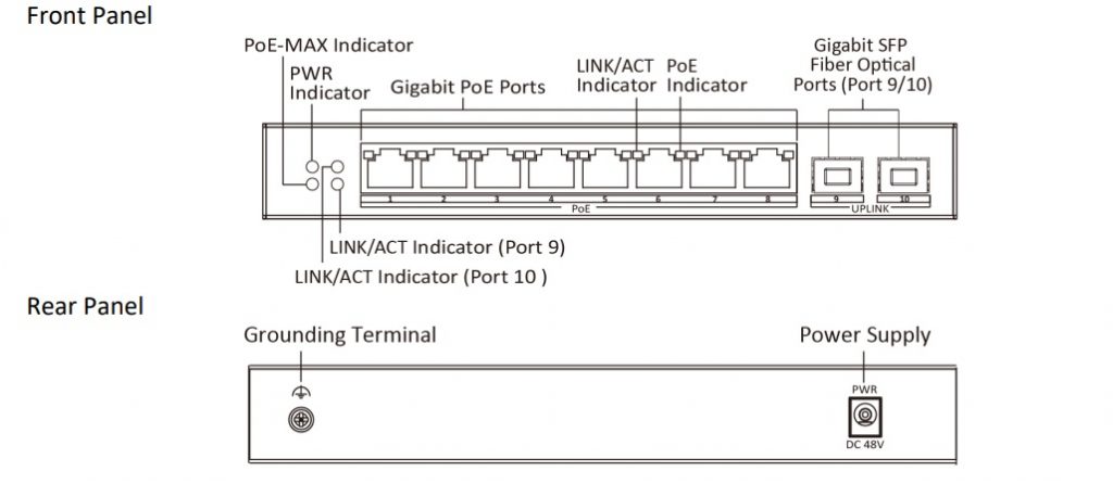Smart Switch PoE Hikvision DS-3E1510P-SI mạnh mẽ – tối ưu cho camera IP