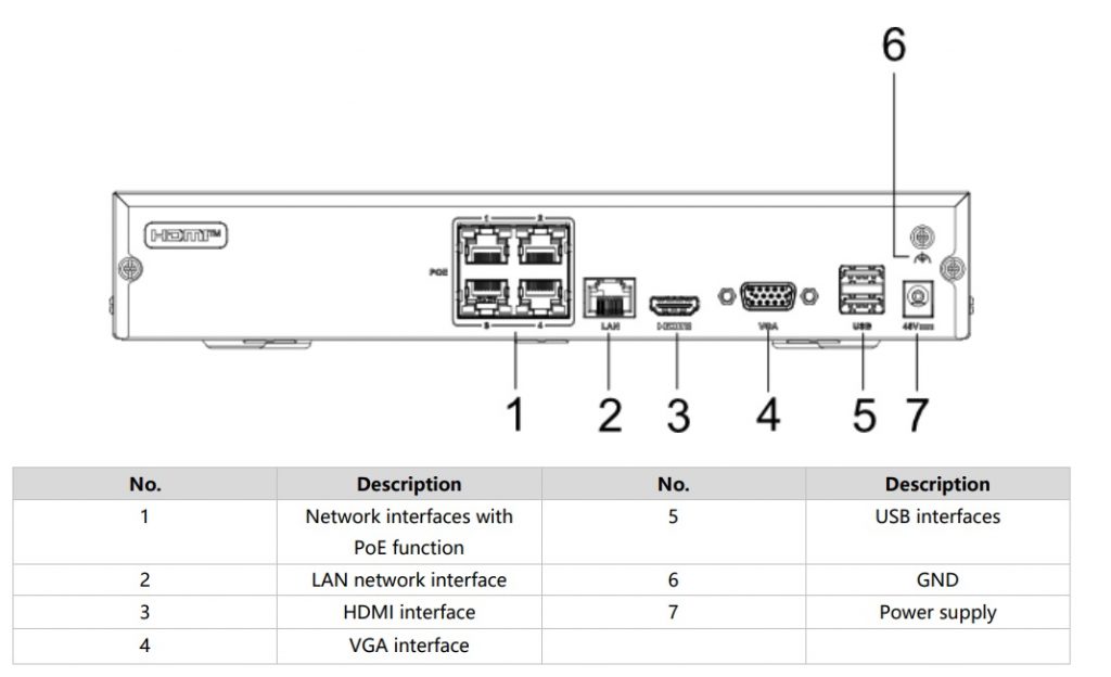 Đầu Ghi Hikvision DS-7104NI-Q1/4P/M Tích hợp 4 cổng PoE – Lắp đặt đơn giản, gọn gàng 