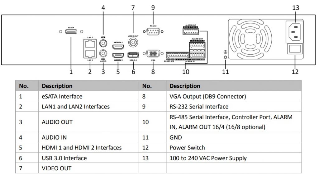 Interface Hikvision DS-7716NI-I4(B)