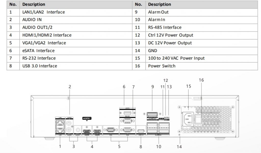 Interface Hikvision DS-8616NXI-K8