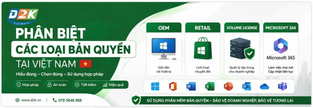 Phân biệt các loại bản quyền phần mềm tại Việt Nam – Những điều doanh nghiệp cần biết