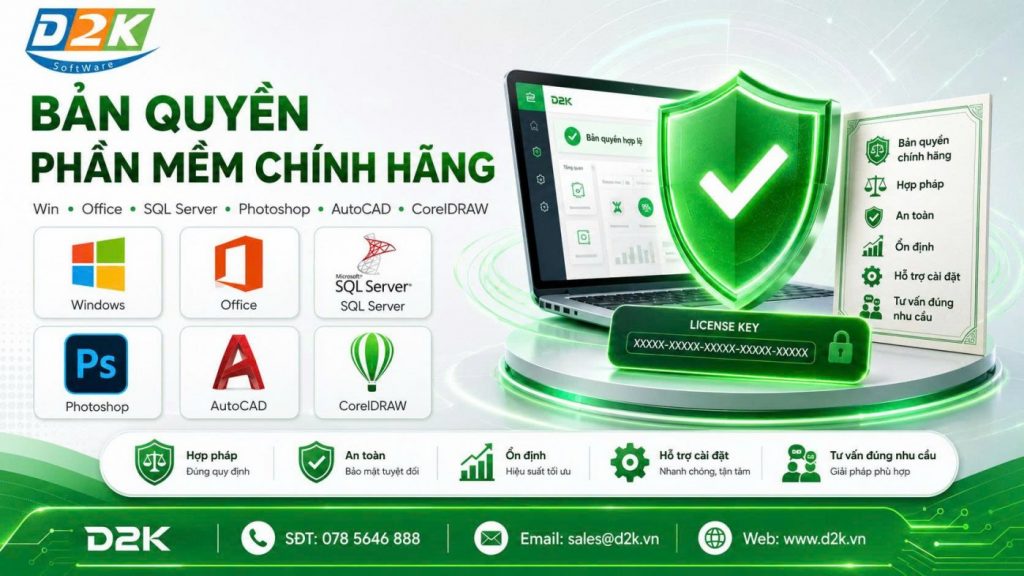 Tại Sao Doanh Nghiệp Nên Sử Dụng Phần Mềm Có Bản Quyền?